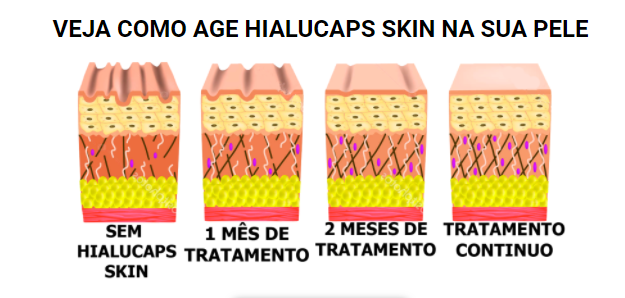 Hialucaps Skin